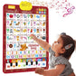 🎵 Kibo ABC™ | Pizarra Interactiva Bilingüe Español e Inglés
