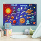 🚀 Kibo Story Board™ | Mapa Montessori de Sistema Solar